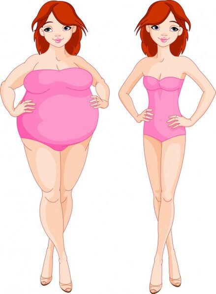 Keto probiotix'in etkisi